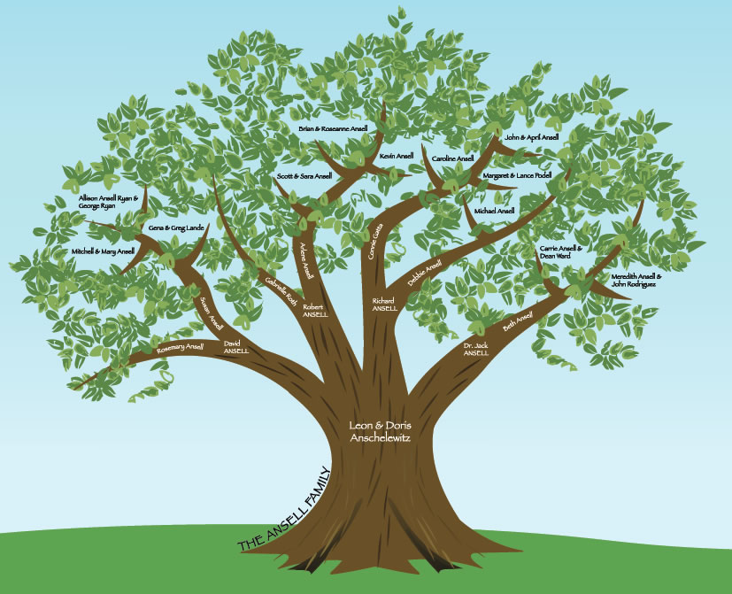 Family Tree With Names Design